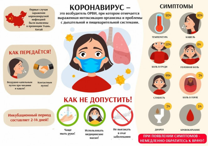 Как защитить ребенка от коронавируса